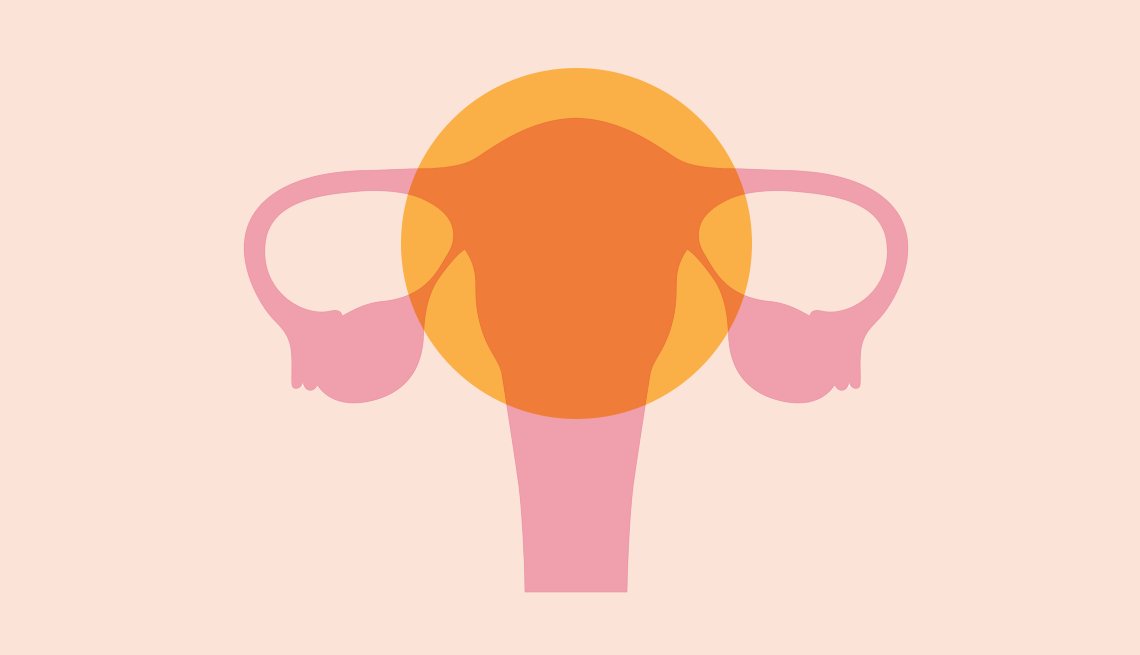 Do You Know the Warning Signs of Uterine Cancer? - Reserve at Lake Austin